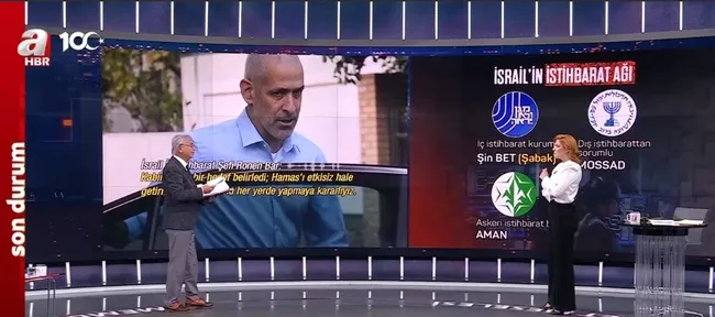 MOSSAD Türkiye’de suikast mı planlıyor? İsrail istihbaratının ses kaydı nasıl sızdı?