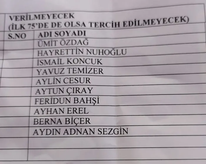 İYİ Parti’de kongre sonrası deprem! 18 vekil isyan bayrağı çekti