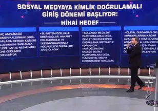 Okul güvenliğinde "7 basamak" önlemi