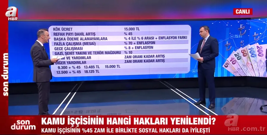 Asgari ücret ne kadar olacak? Özel sektöre yansıyacak mı? A Haber'de net rakam verdi: Milyonların gelirinde bir artış olacak 23