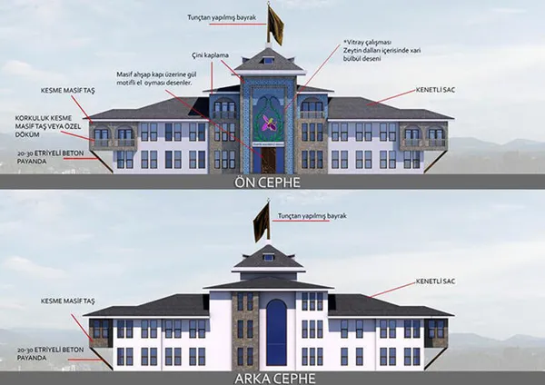 MHP Genel Başkanı Devlet Bahçeli’den Şuşa projesiyle ilgili flaş açıklama: Azerbaycan...
