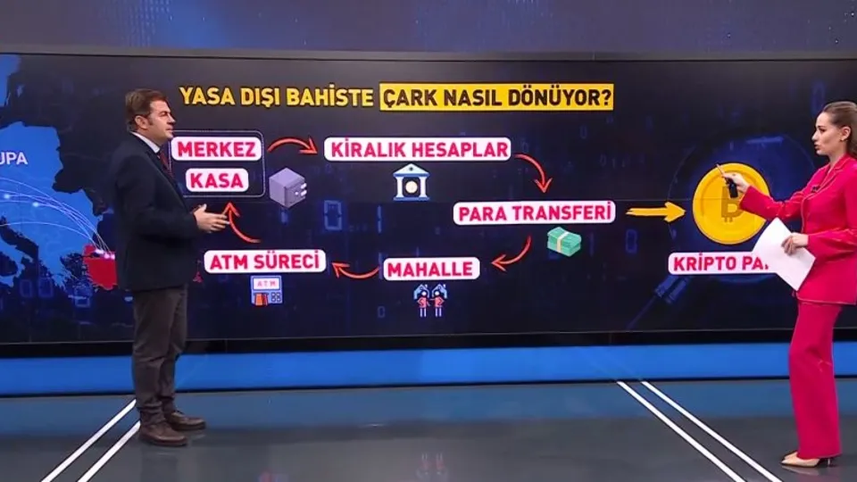 Yasa dışı bahis çarkı nasıl dönüyor?