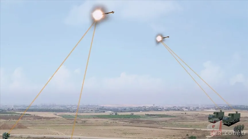 Çelik Kubbe nedir, ne işe yarar? ASELSAN Çelik Kubbe hava savunma sistemi özellikleri neler? 5