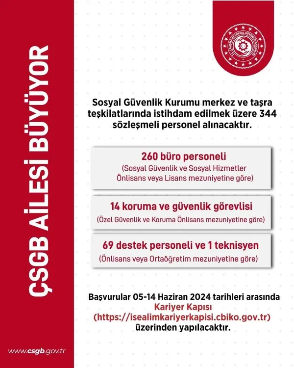bakan-isikhan-duyurdu-sgkya-344-sozlesmeli-personel-alinacak-1717540104194.jpeg Bakan Işıkhan duyurdu! SGK'ya 344 sözleşmeli personel alınacak - 1