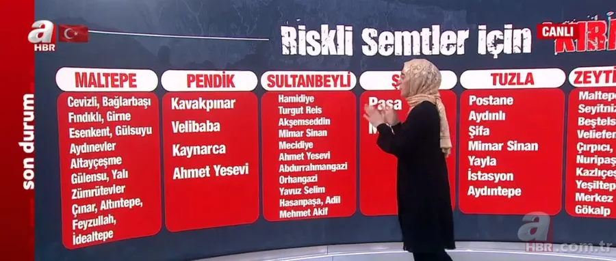 Olası İstanbul depreminin şiddetini söyledi! Uzman isimden Marmara için korkutan uyarı | İşte İstanbul’da DEPREM RİSKİ taşıyan ilçe ve mahalleler 16