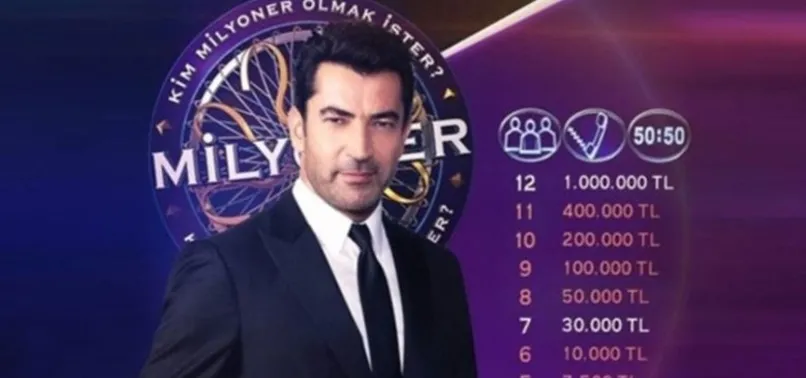 Şu anda hangi türden hayatta olanların sayısı daha azdır? Kim Milyoner 100 bin liralık soru...