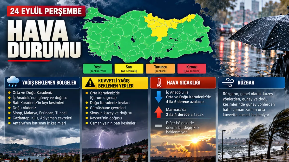 (A Haber Grafik Ekibi)