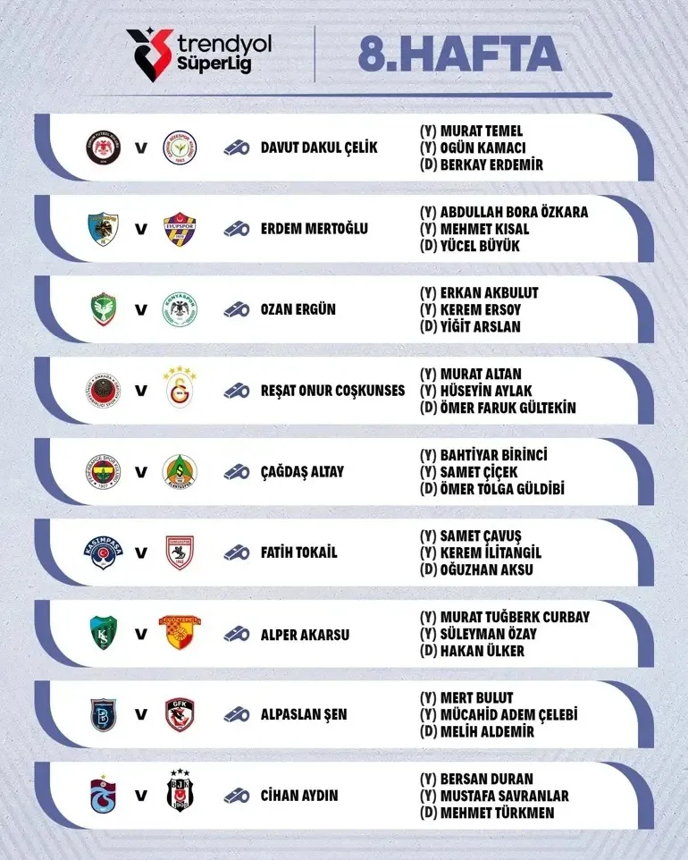 trabzonspor-besiktas-macinin-hakemi-aciklandi-1792059490253.jpeg Trabzonspor-Beşiktaş maçının hakemi açıklandı - 1