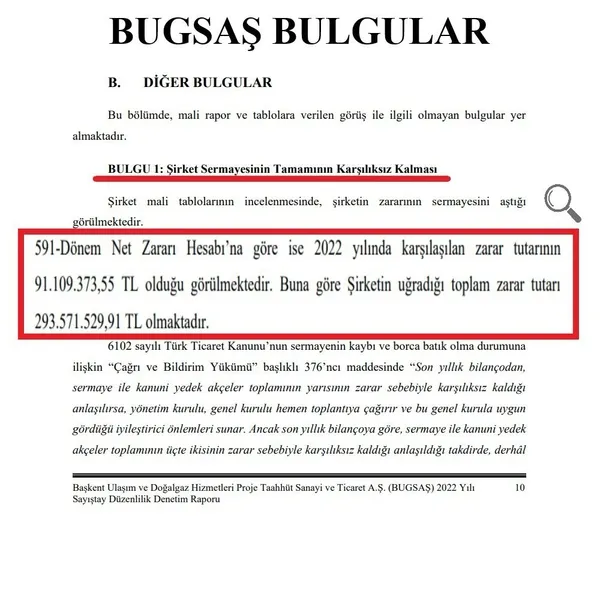 ABB şirketleri tek tek batıyor! Çöküşün kanıtı BUGSAŞ