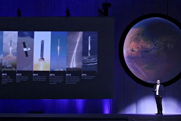 Elon Musk, Mars planını açıkladı
