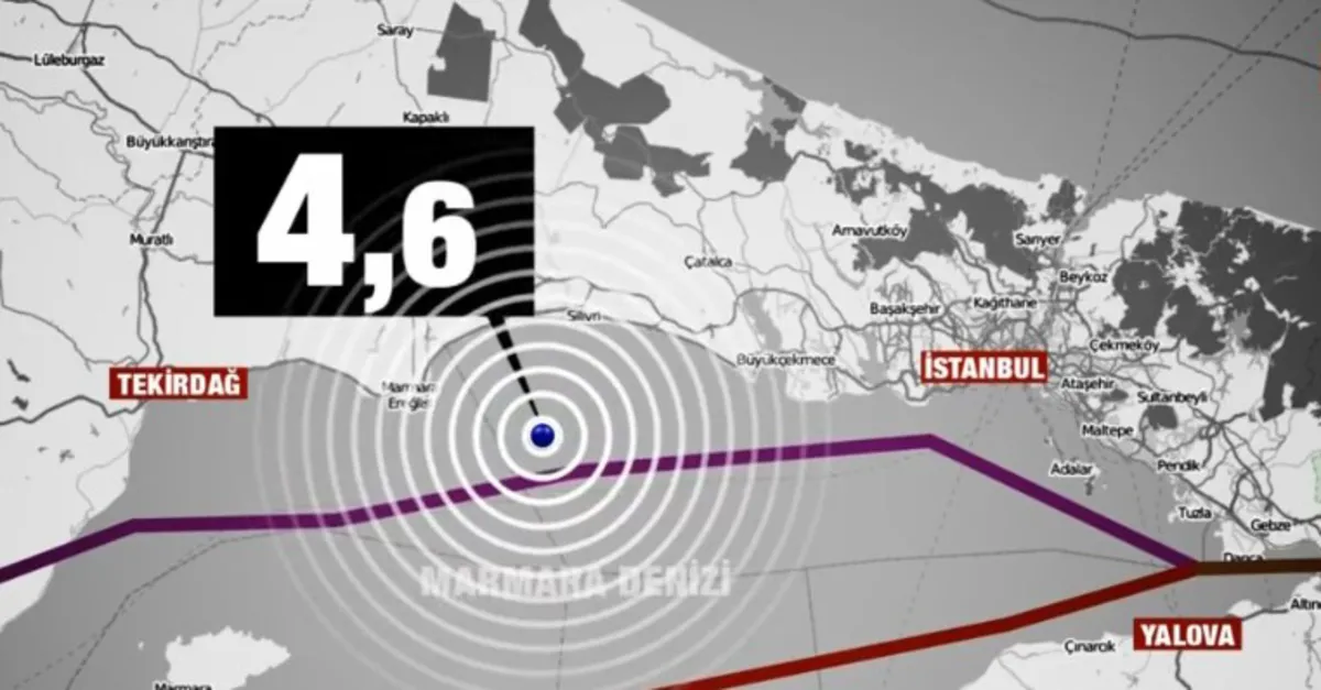Son dakika: İstanbul'da yeni deprem! Son deprem ne anlama geliyor? | Video
