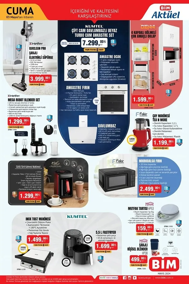 BİM 3 Mayıs aktüel ürünler yayınladı! BİM’de Akıllı Tartı, Akıllı gece lambası, Mutfak Tartısı, Akülü Ağaç Kesme Testeresi satışa sunulacak - 2