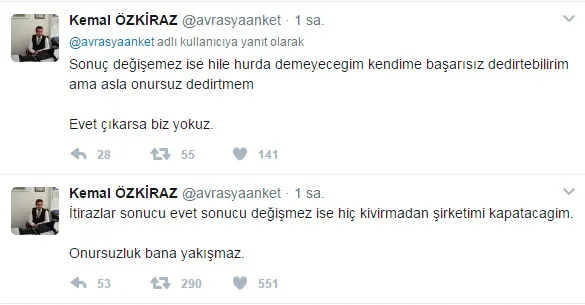 AKAM anket şirketi kapatılacak mı? - 1