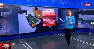 Savaş çıkarsa nasıl bir savunma olacak?