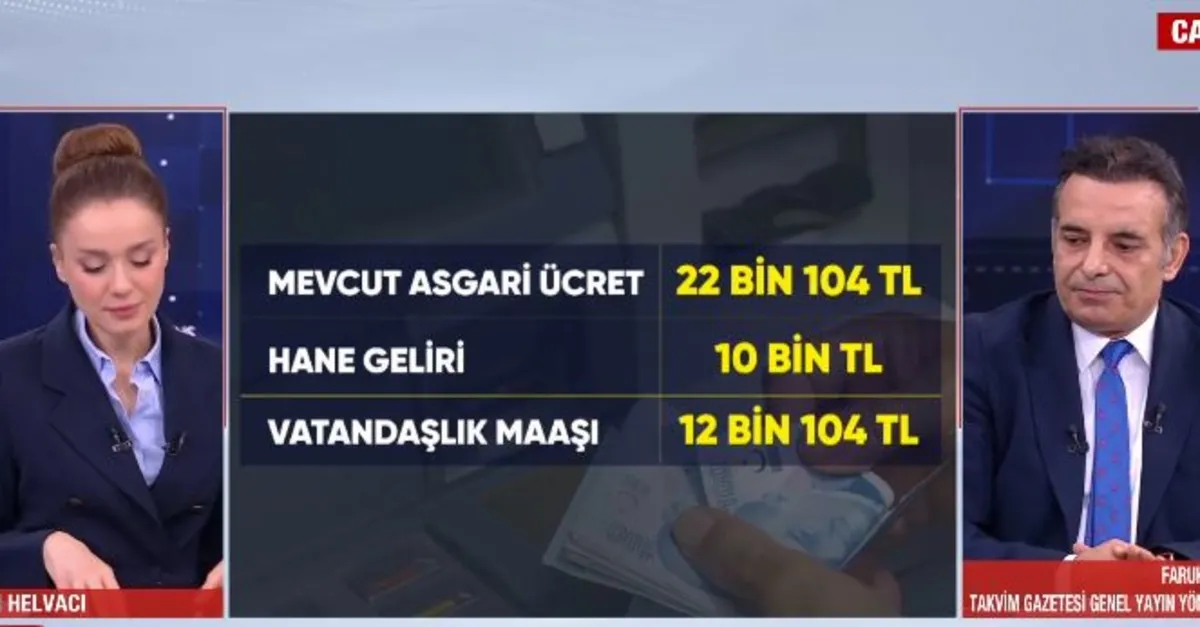 Adım adım asgari ücret: maratonu başlıyor!