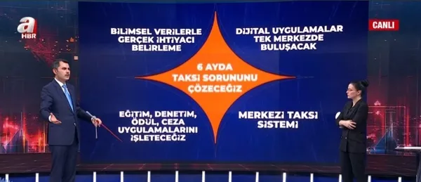 cumhur-ittifaki-ibb-adayi-murat-kurum-a-haberde-secim-calismalarini-ve-projelerini-anlatiyor-1711658313130.jpg Cumhur İttifakı İBB adayı Murat Kurum A Haber'de dev projelerini aktardı! Emekliye müjde öğrenciye burs | İşte İstanbul'daki son anket sonuçları... - 13