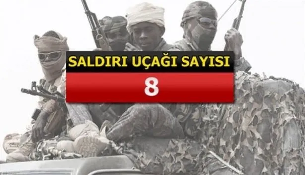 Yeri göğü inletiyorlar! İşte İslam ordusunun gücü