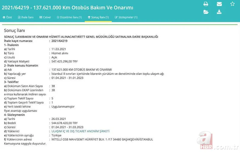 CHP İstanbul Milletvekili Özgür Karabat'tan 4.1 milyarlık tweet! Ekrem İmamoğlu'nun ihale kıyağına diyeti böyle ödüyor 20