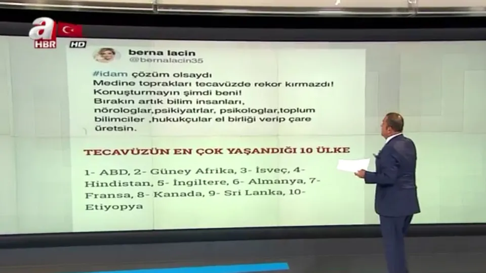 Berna Laçin’den küstah paylaşım!