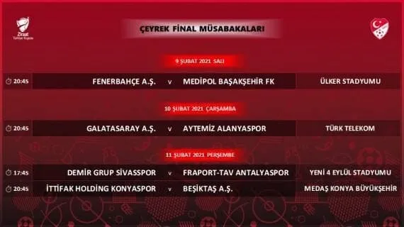 ziraat turkiye kupasi ceyrek finale