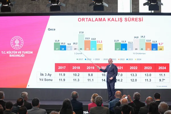 formula-1-yarislari-turkiyeye-geliyor-bakan-ersoy-tarih-vererek-duyurdu-1714466393729.jpg Formula 1 yarışları Türkiye'ye geliyor! Bakan Ersoy tarih vererek duyurdu - 1