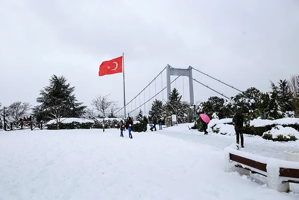 Meteoroloji İstanbul'a kar yağacak tarihi açıkladı! İstanbul ve Ankara'ya ne zaman kar yağacak? - 11