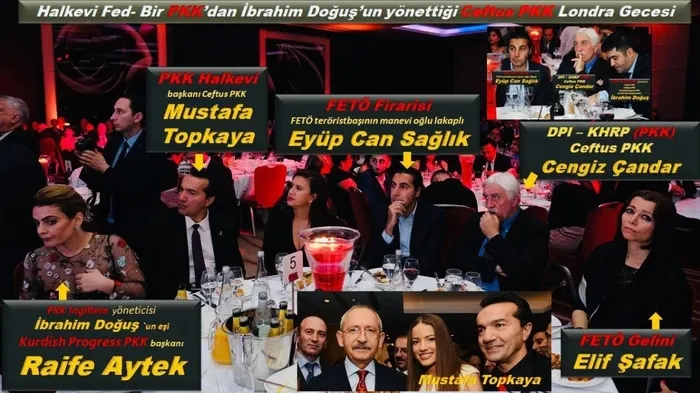 Mansur Yavaş’ın İngiltere’deki kızının hainlerle görüntüsü ortaya çıktı!