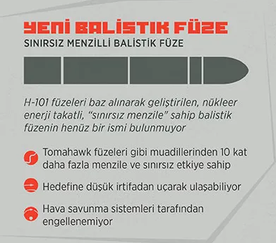 Rusya’dan flaş haber: Hipersonik silahların başındaki isim vatana ihanetten tutuklandı