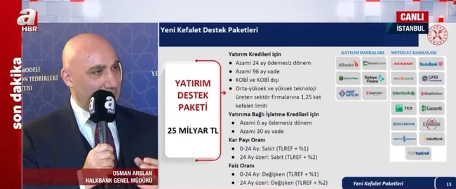 Yastık altı altın ekonomiye nasıl kazandırılacak? Yeni ekonomi paketi nasıl işleyecek?