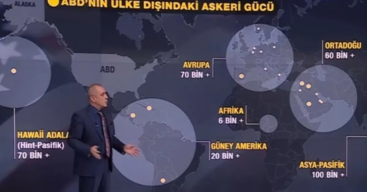 ABD askeri alanda gerçekten "süper güç" mü?