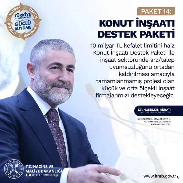 Son dakika: Esnaf ve KOBİ'ler için dev kredi paketi: İşletmelere EYT desteği belli oldu! Hazine ve Maliye Bakanı Nureddin Nebati açıkladı - 16