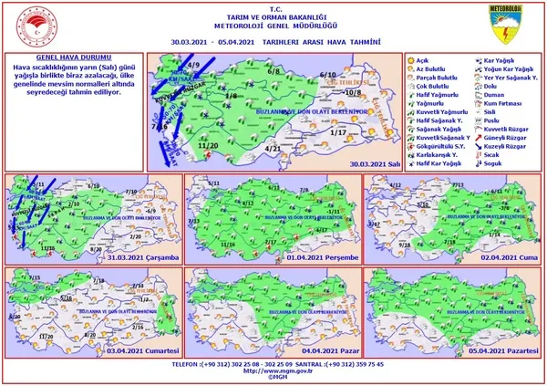 meteorolojiden-son-dakika-hava-durumu-aciklamasi-yagislar-surecek-istanbul-ankara-izmir-hava-durumu-1617036109339.jpg Meteoroloji'den son dakika hava durumu açıklaması! Yağışlar sürecek! İstanbul Ankara İzmir hava durumu - 1