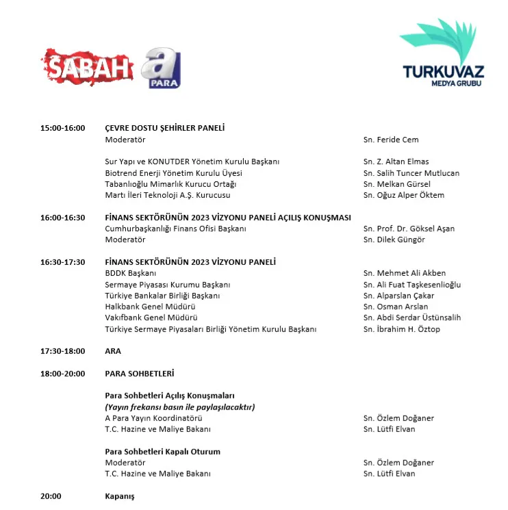 Türkiye 2023 Zirvesi ve Para Sohbetleri yarın gerçekleşecek