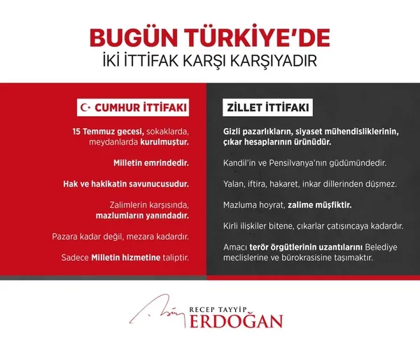Erdoğan: Bugün Türkiye'de iki ittifak karşı karşıyadır! - 1