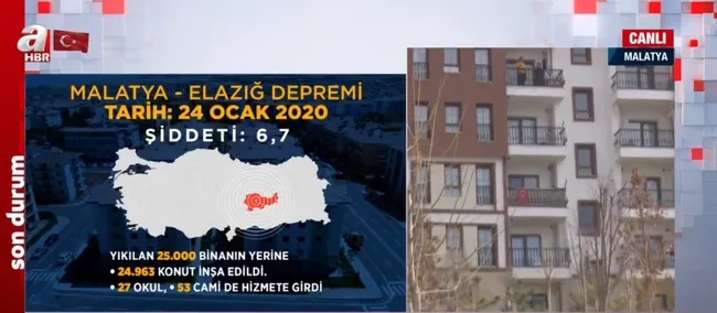 izmirde-toki-eliyle-donusum-seferberligi-7-proje-alanina-1391-konut-yapildi-1677312608261.jpg İzmir’de TOKİ eliyle dönüşüm seferberliği! Doğal afetler sonrası Türkiye'de neler yapıldı? - 8