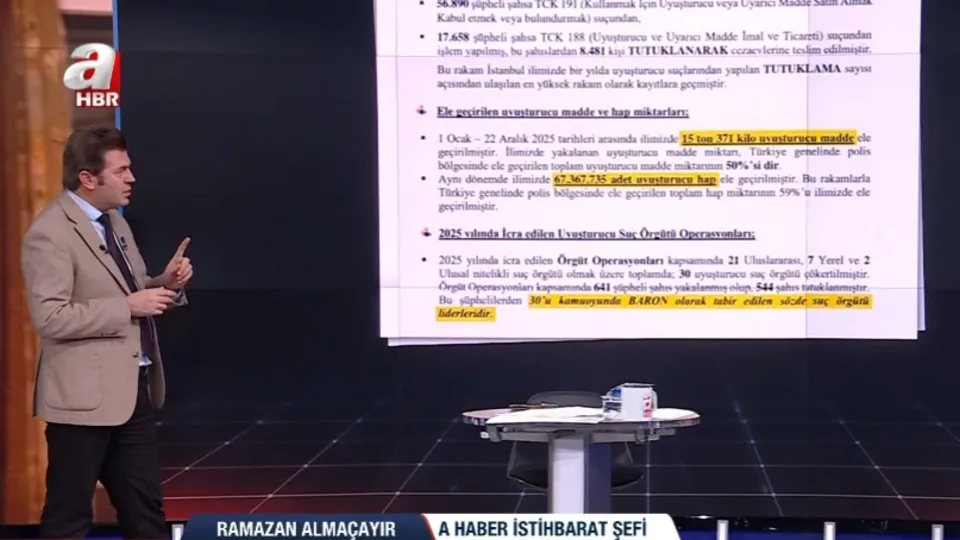 Sosyal medya uyuşturucu tuzağı mı?