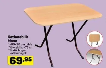 A101 Aktuel Urunler Katalogu 21 Mart Ve Fiyatlari A101 Indirimli Urunler Neler