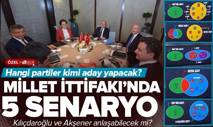 Millet İttifakı içinde beş ayrı senaryo! Hangi partiler kimle ittifak yapıp kimi aday gösterecek? İşte masadaki ihtimaller...