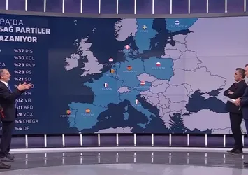 Batı’da ‘aşırı sağ’ rüzgarı! Irkçı partilerin liderlerinin oyları neden artıyor?