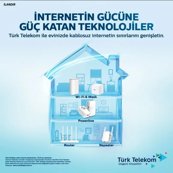 PUBLICIDAD DE TURK TELEKOM