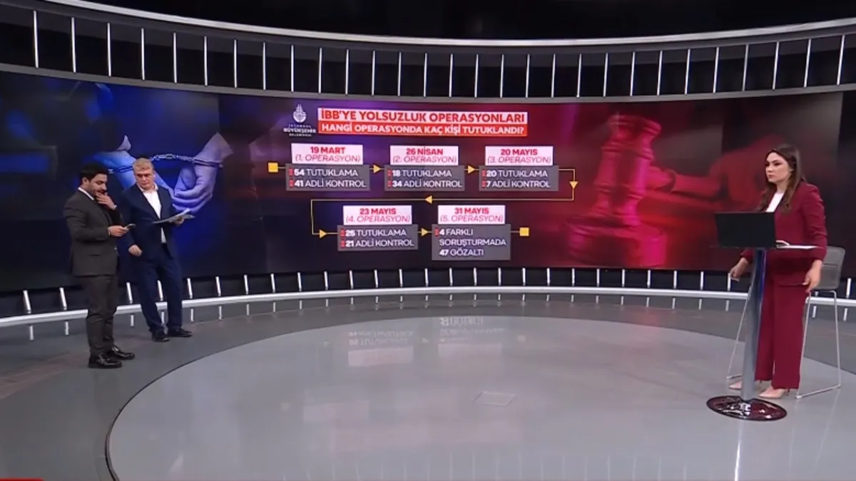 CHP’li belediyelere operasyon | Operasyon CHP’nin kalbine uzadı! Sahte ihale, rüşvet, villalar