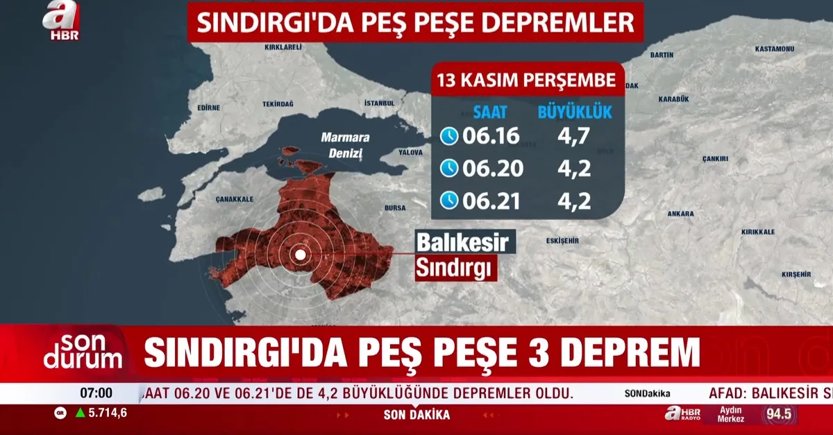 Sındırgı’da peş peşe 3 deprem!