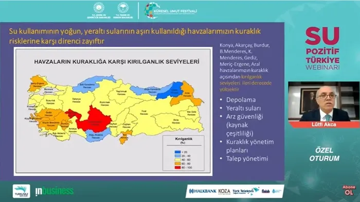 Tarım ve Orman Bakanı Bekir Pakdemirli: Suyun buharlaşmasına izin vermemeliyiz - 1