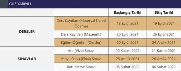 ATA AÖF bütünleme sınavı ne zaman yapılacak? Atatürk Üniversitesi 2022 bütünleme sınavı hangi tarihte?
