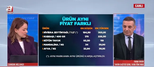 binlerce-urunun-fiyati-tek-sitede-ayni-urunlerde-fahis-farklar-1739431079422.jpg Ekran görüntüsü / A Haber