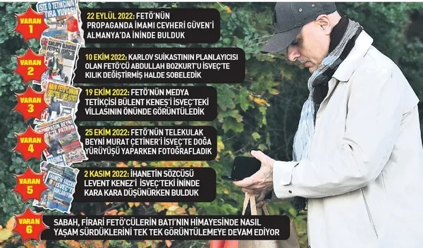 FETÖ imamı Mustafa Kemal Şirin’i Putin kovdu İsveç kucak açtı!