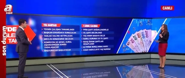 eytde-tek-tip-duzenleme-nasil-olacak-eyt-kimleri-kapsayacak-eyt-ne-zaman-cikacak-1665216339936.jpg EYT'de tek tip düzenleme nasıl olacak? EYT kimleri kapsayacak? EYT ne zaman çıkacak? - 3