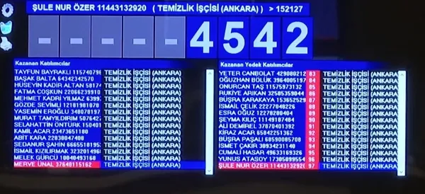 tbmm-kura-cekimi-canli-izle-12-aralik-tbmm-250-personel-alimi-kura-sonuclari-aciklandi-mi-isim-listesi-sorgula-1702365661786.jpg TBMM 250 personel alımı kura sonuçları açıklandı mı? İsim listesi sorgulama! tbmm.gov.tr duyurular... - 7