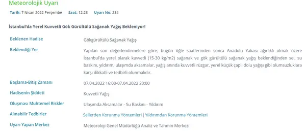 İstanbul’a gelecek yağmur için saat verildi! İşte 5 günlük hava durumu | 42 il için sarı alarm