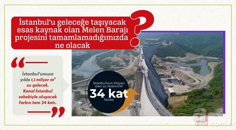 Bakan Kurum, Kanal İstanbul'la ilgili çok tartışılan o sorunun yanıtını verdi 14